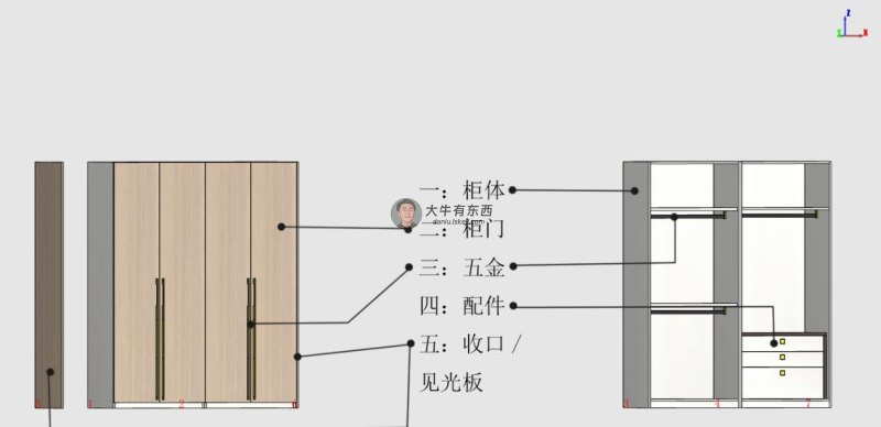 看完这一篇，你就知道全屋定制该怎么选择了