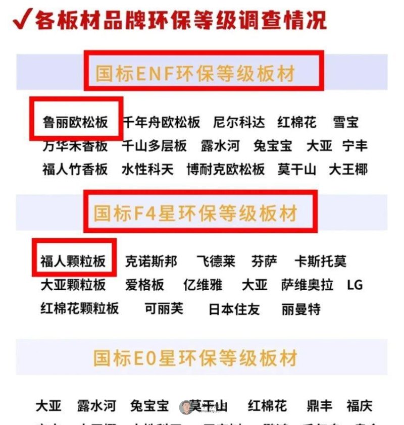 木工打柜子不如全屋定制衣柜好看耐用？看完真相发觉，自己想错了