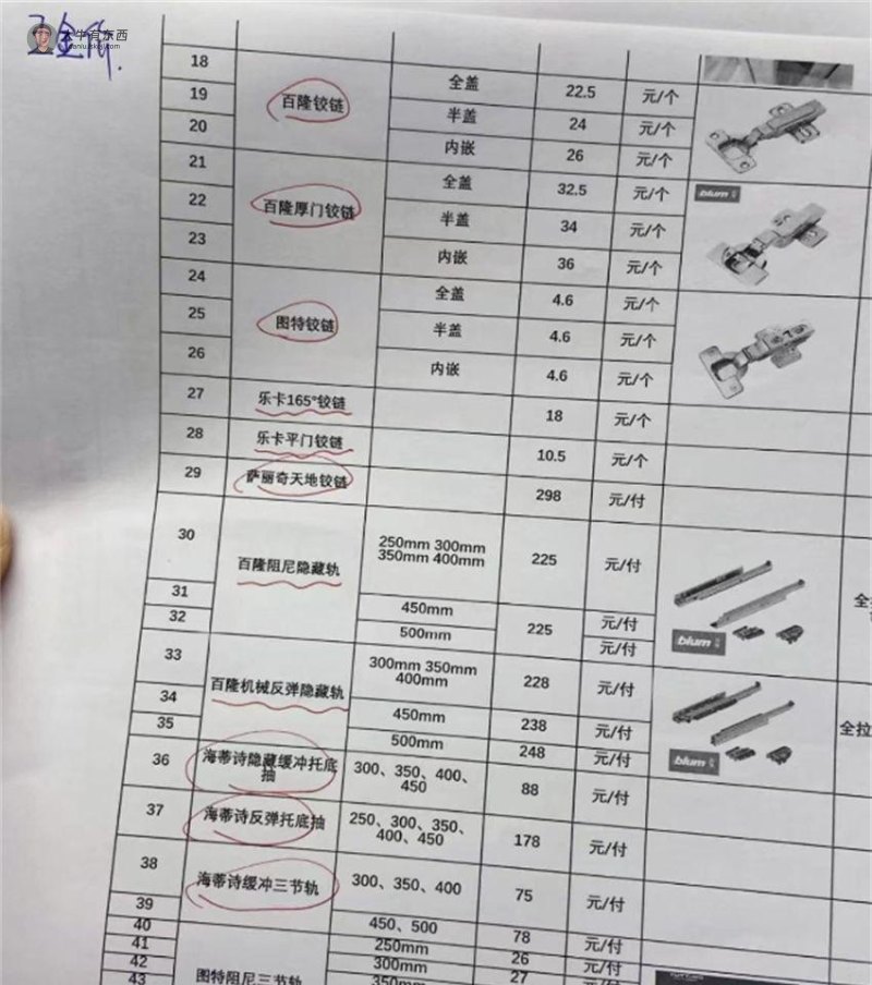 若再全屋定制，我一定坚持“10不要”！不仅为省钱，更为了实用