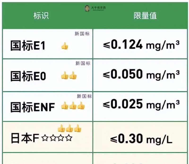 全屋定制全攻略：盘点商家10大套路，靠谱的全屋定制品牌该知道！