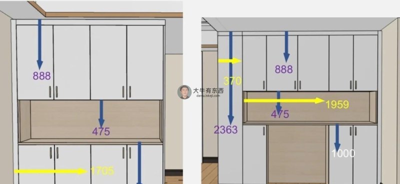 全屋定制全攻略：盘点商家10大套路，靠谱的全屋定制品牌该知道！