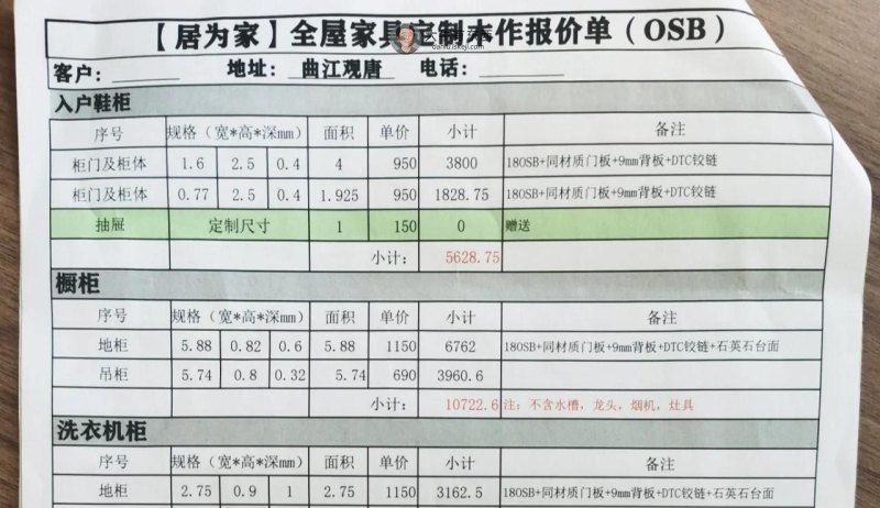 全屋定制全攻略：盘点商家10大套路，靠谱的全屋定制品牌该知道！