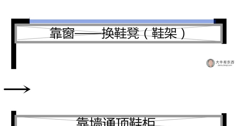 柜子做多深合适？深了不好取，浅了放不进去！