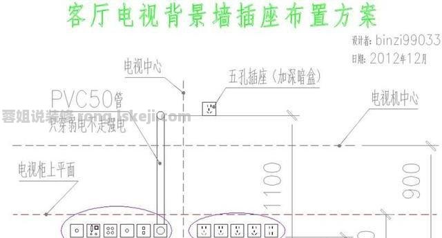 不定制电视柜怎么安插座 背景墙插座预留位置和尺寸？