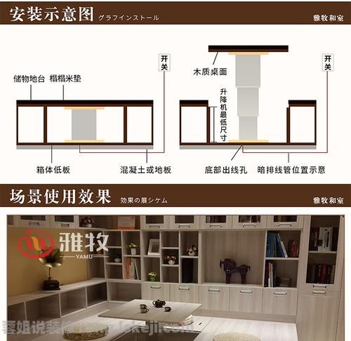 榻榻米多功能怎么定制好 榻榻米升降桌实用又省空间，榻榻米升降桌怎么设计好呢？