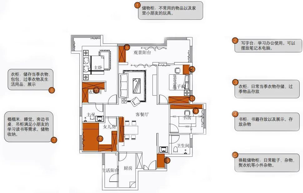 成都 · 华润公园九里135㎡两娃之家还能轻松实现0杂物？