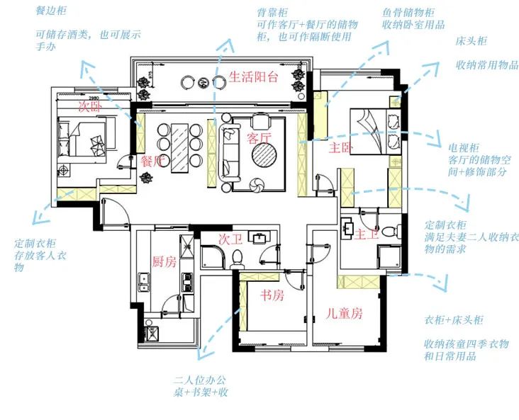 成都 · 天湖湾 13W巧造149㎡现代轻奢家